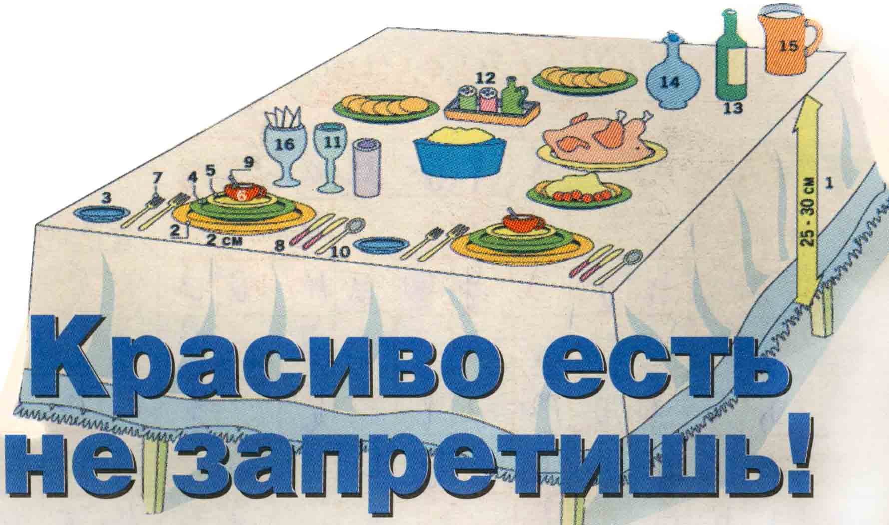 Правильная сервировка праздничного новогоднего стола, как сделать?
